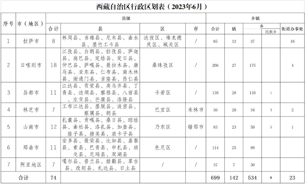 ���_�t(y��)����е���l(f��)��˾